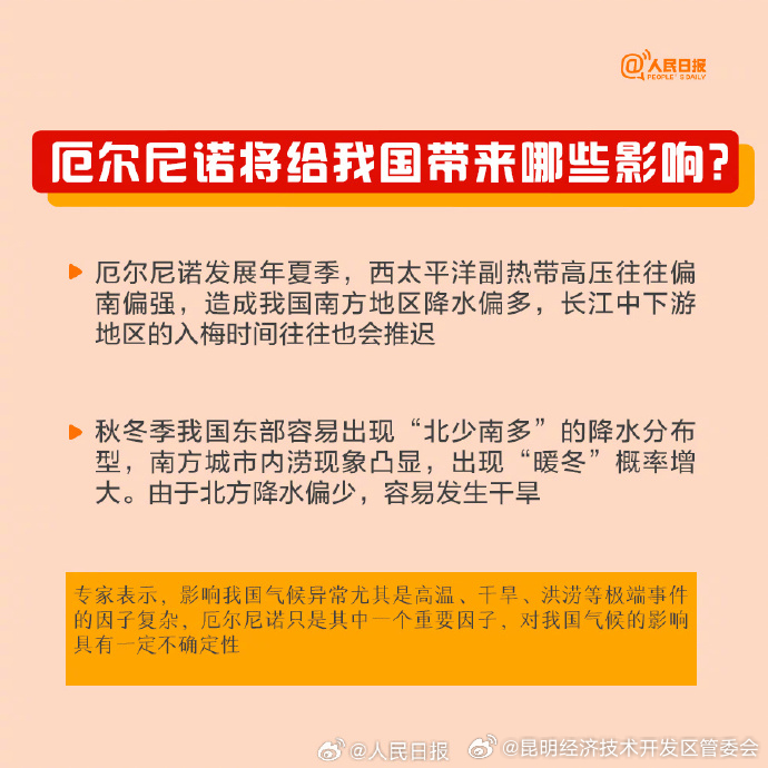 昆明经济技术开发区管委会