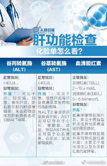 云南曲靖交警