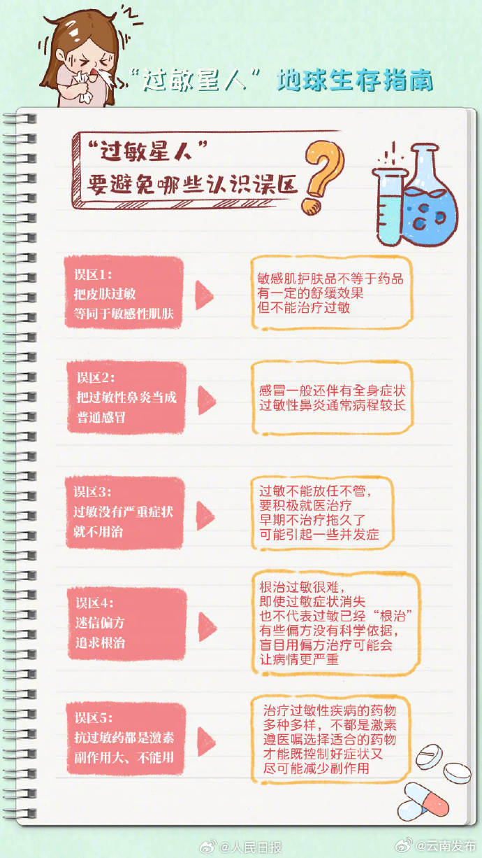 云南发布