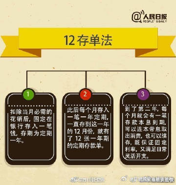 昆明国家高新区发布