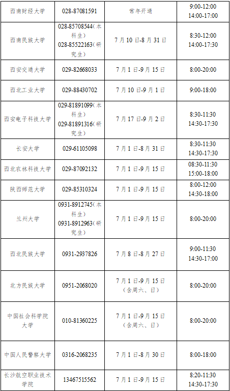 爱上富民