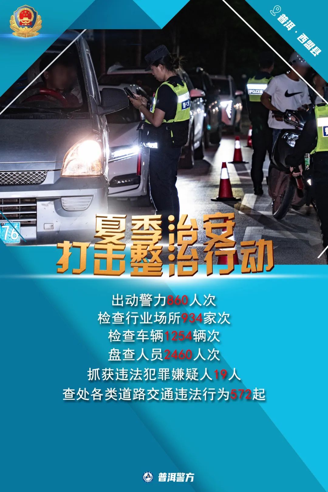 普洱交警