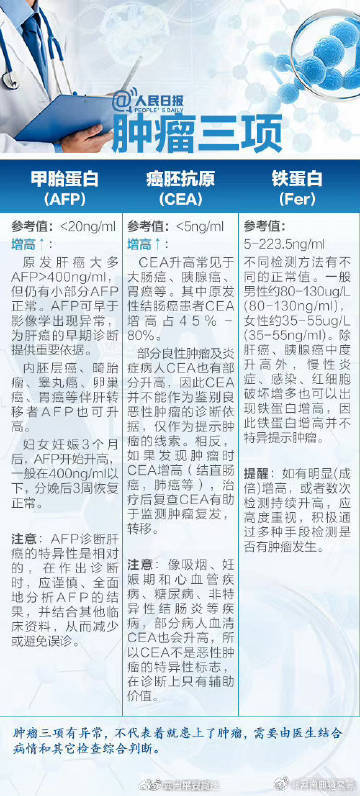 云南曲靖交警