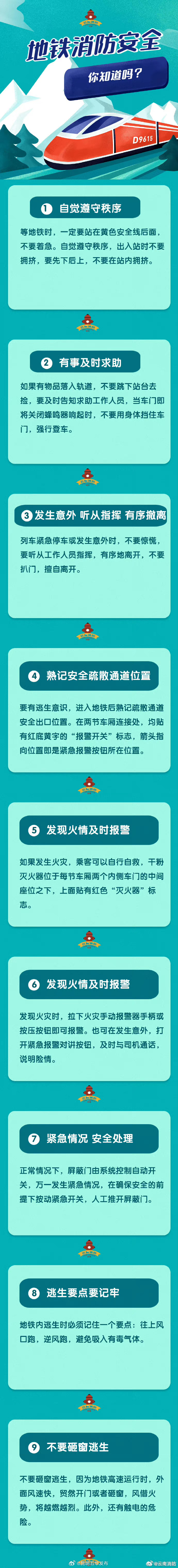 地铁之消防安全知多少