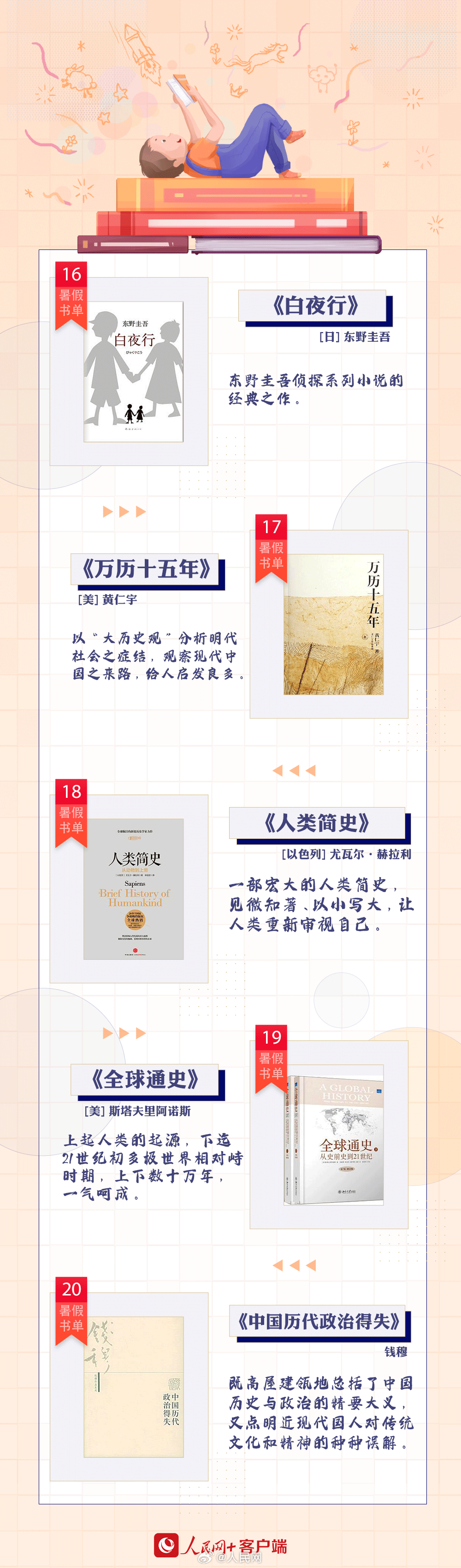 人民网