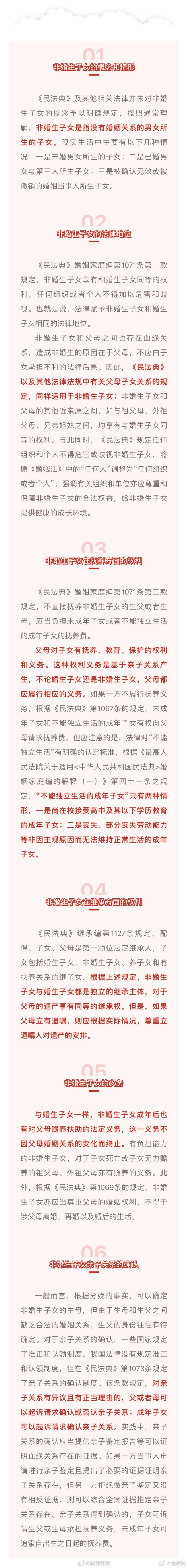 普法！非婚生子女享有和婚生子女同等的权利
