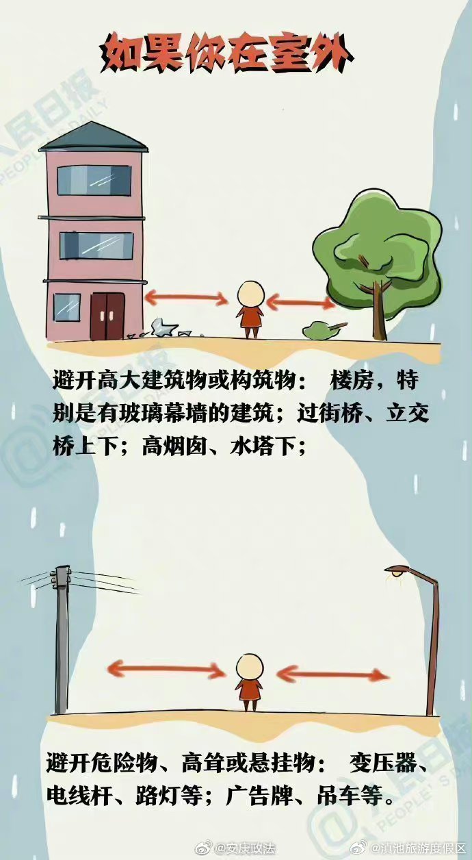 滇池旅游度假区