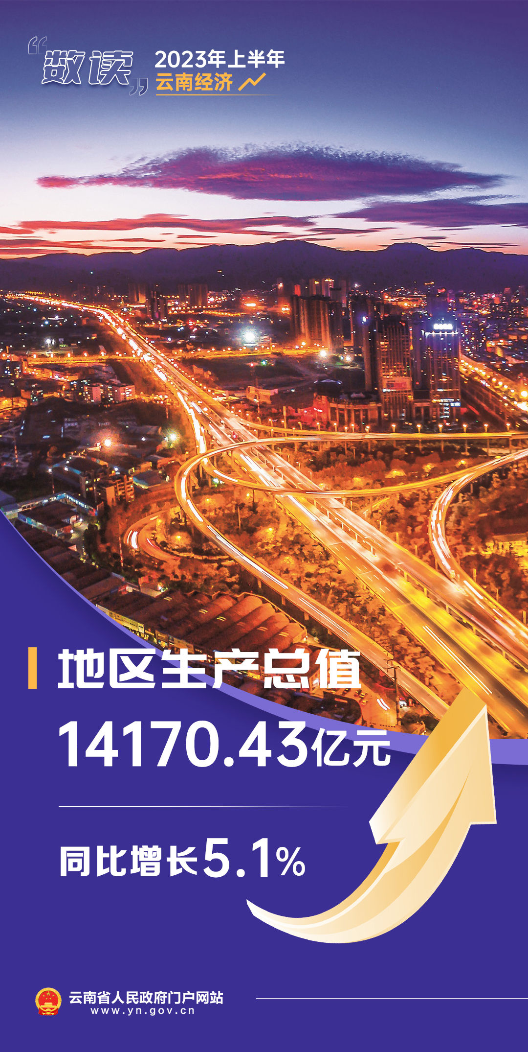 昆明国家高新区发布