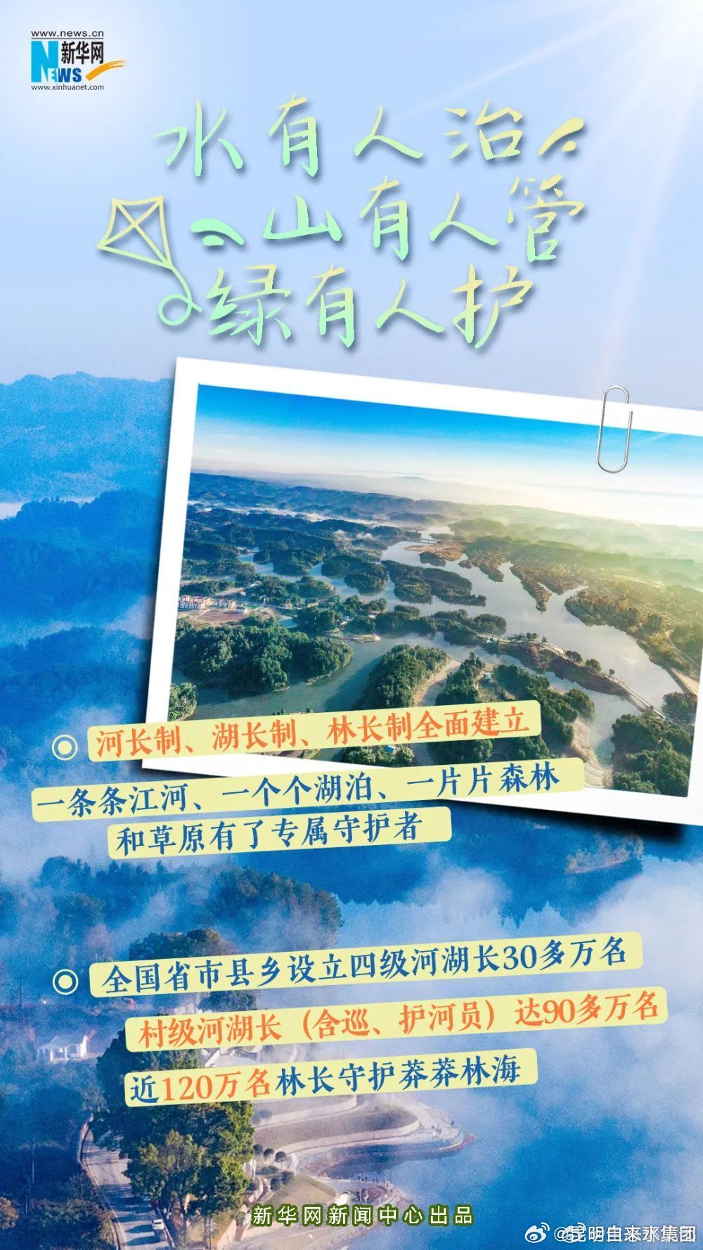 昆明自来水公司