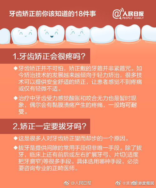 滇池旅游度假区