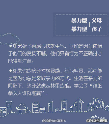 昆明五华发布