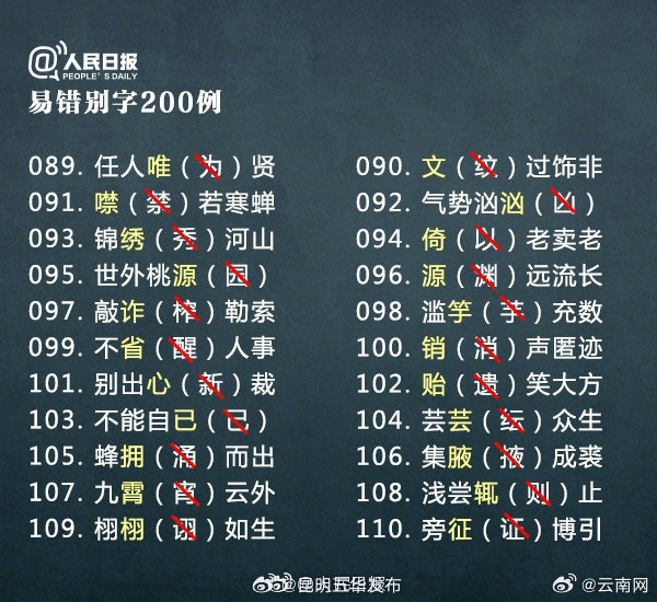 昆明五华发布