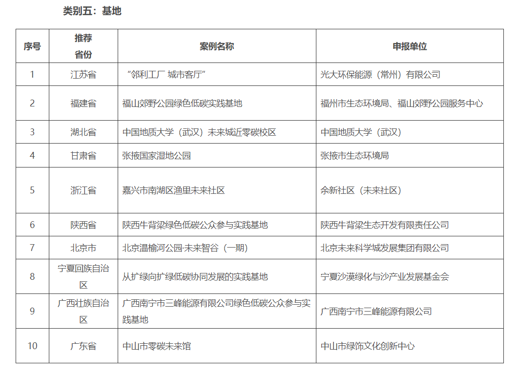 微观盘龙