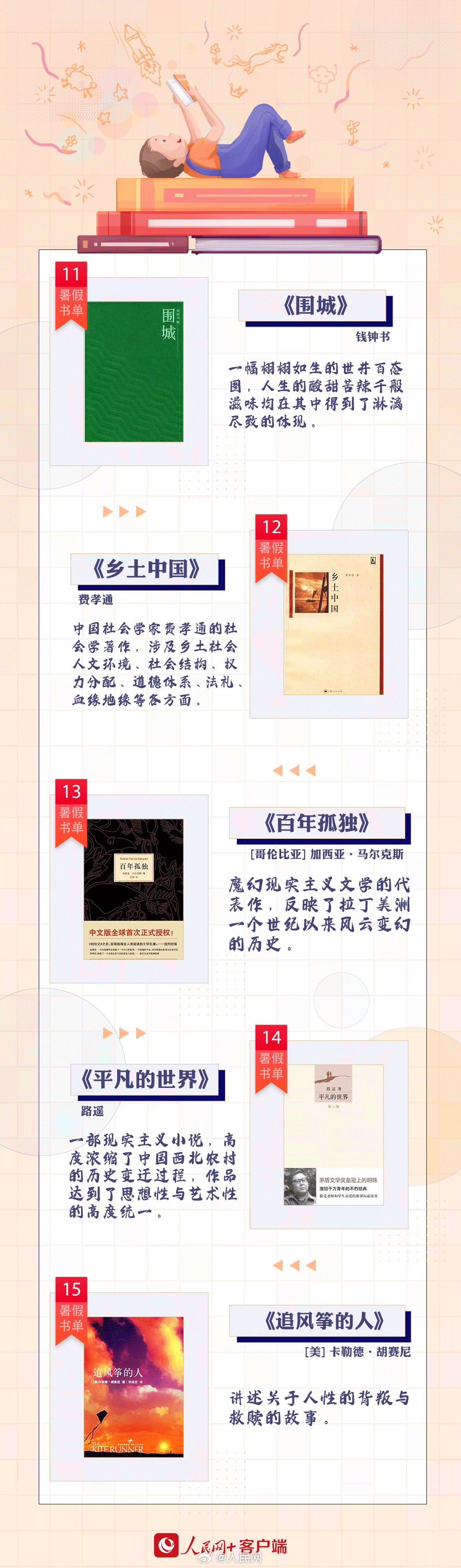 人民网