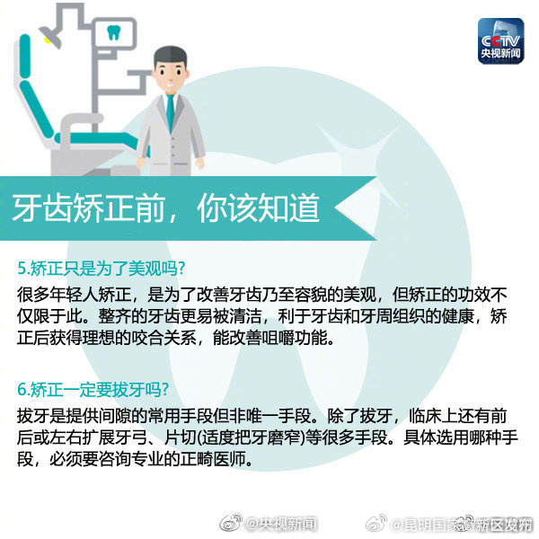 昆明国家高新区发布