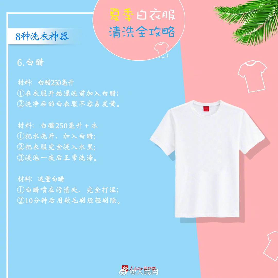 人民网
