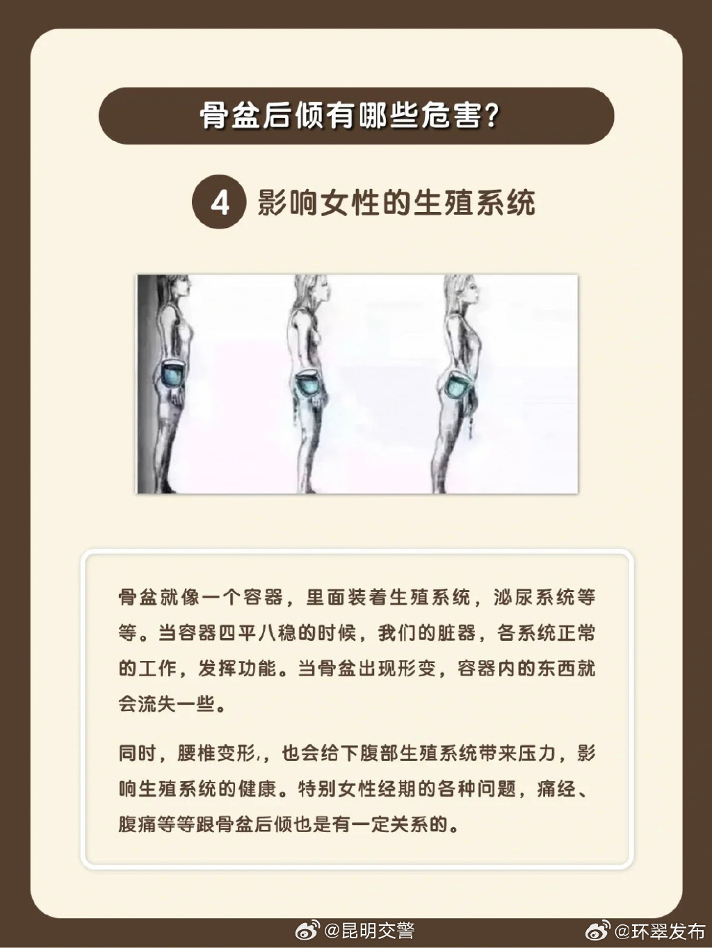 昆明交警