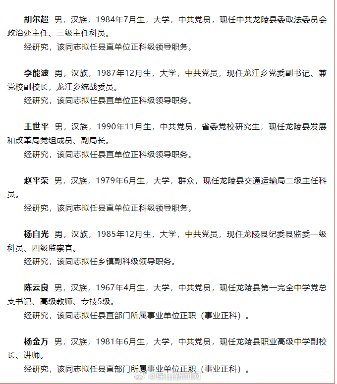 龙陵县发布干部任前公示公告