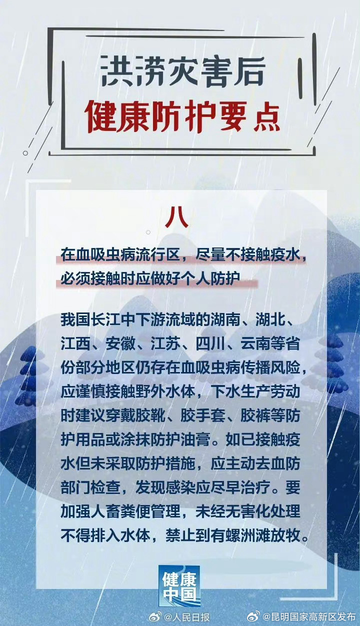 昆明国家高新区发布