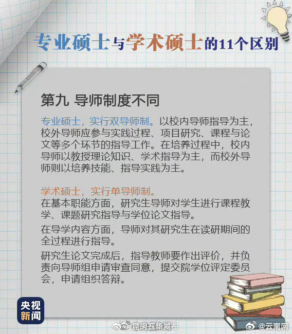 昆明五华发布