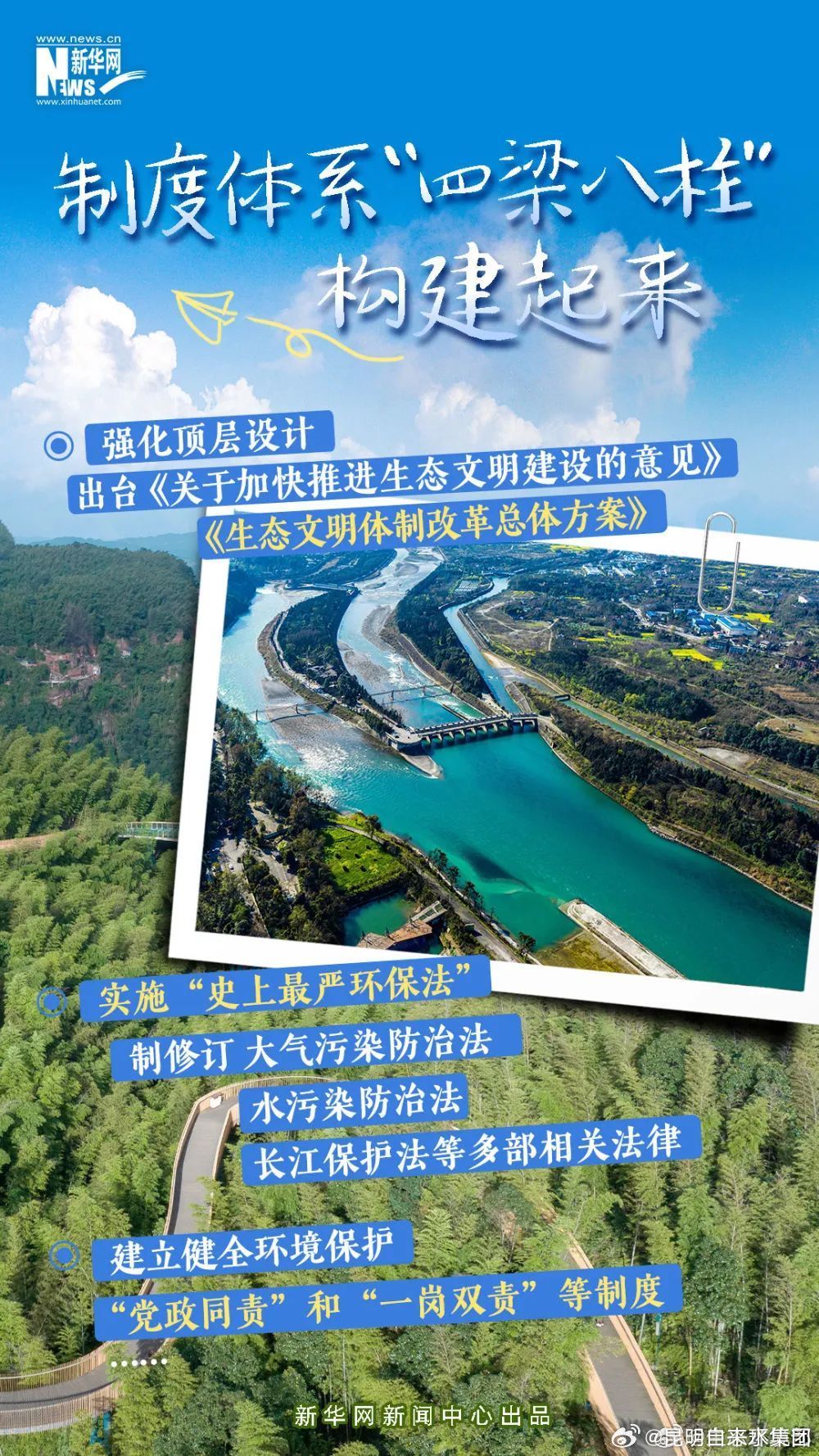 昆明自来水公司