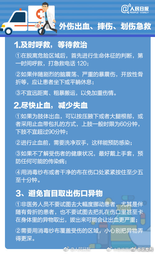 昆明国家高新区发布
