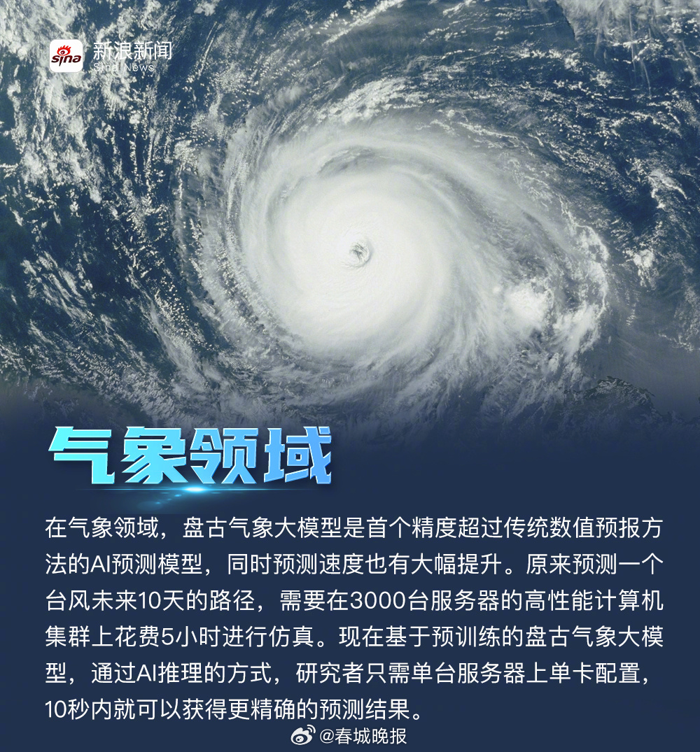 春城晚报