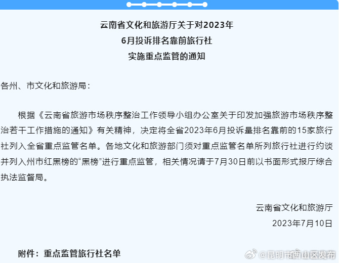 昆明市西山区发布