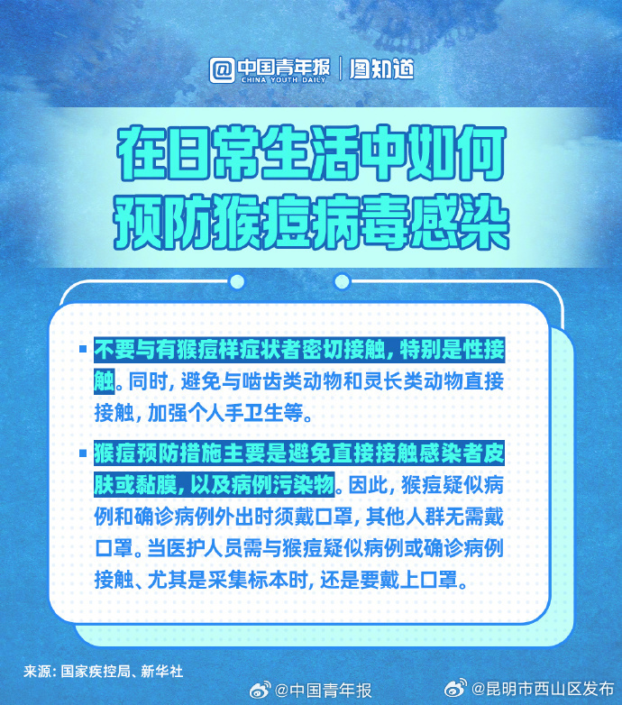 昆明市西山区发布
