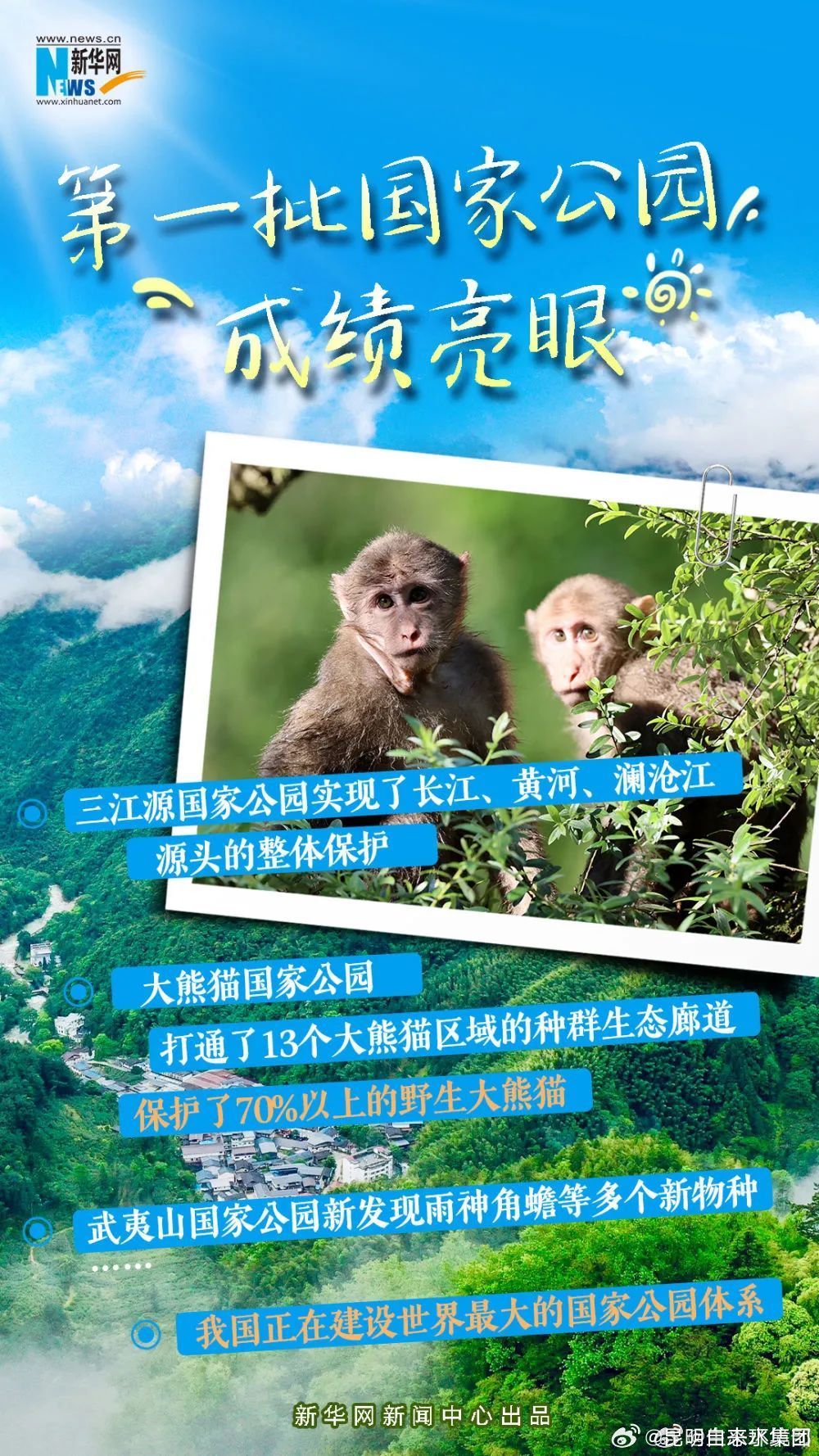 昆明自来水公司