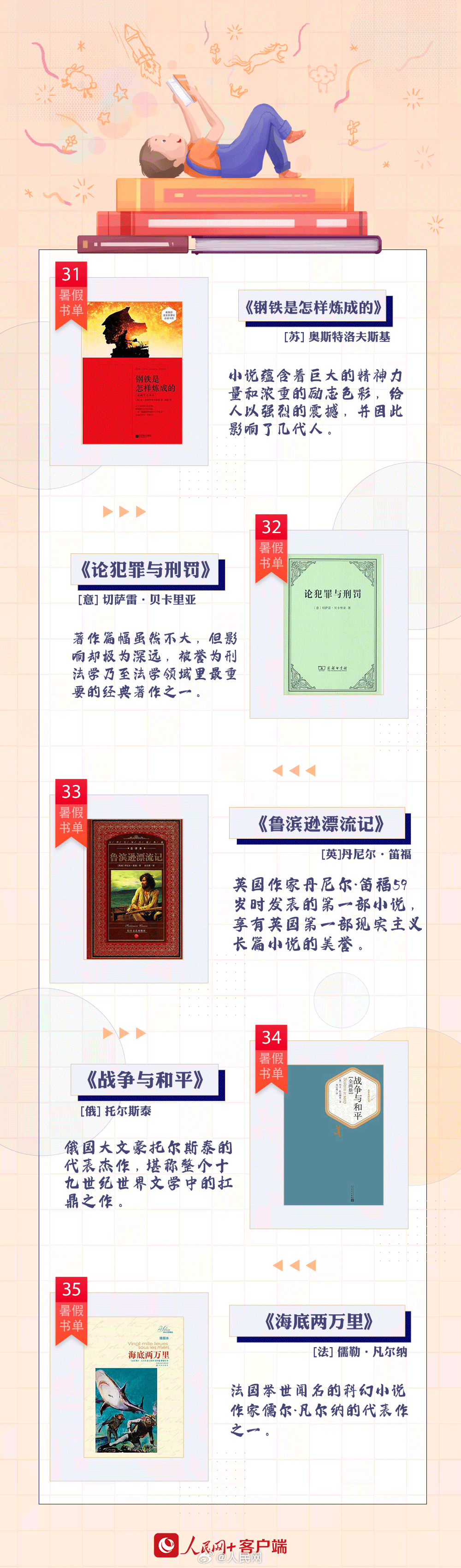 人民网