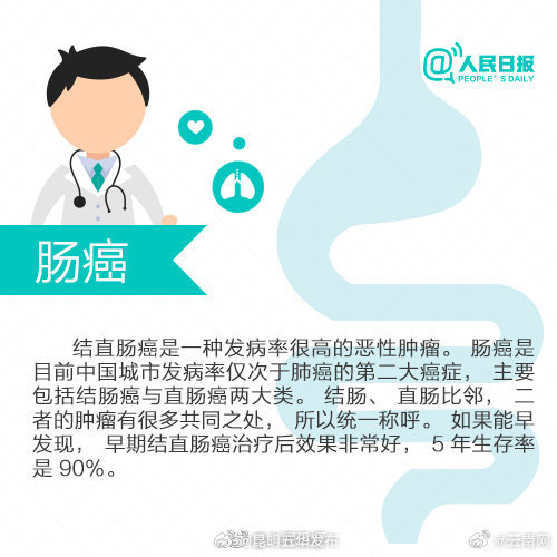 昆明五华发布