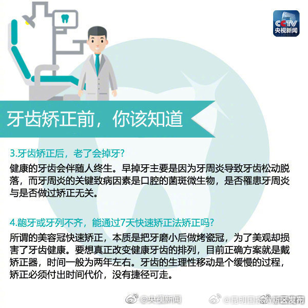 昆明国家高新区发布