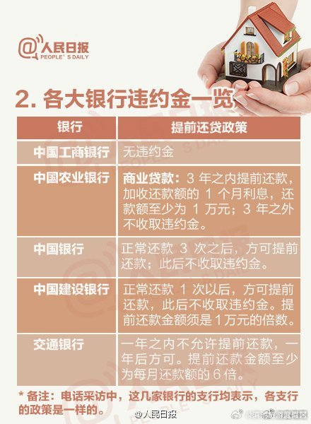 滇池旅游度假区