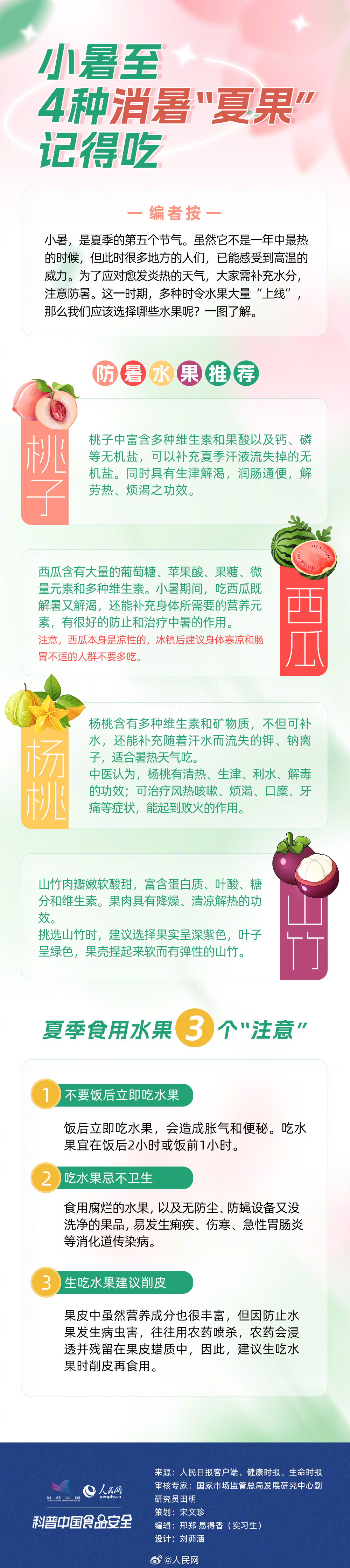 小暑至 4种消暑夏果记得吃