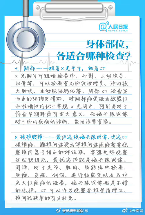 昆明五华发布
