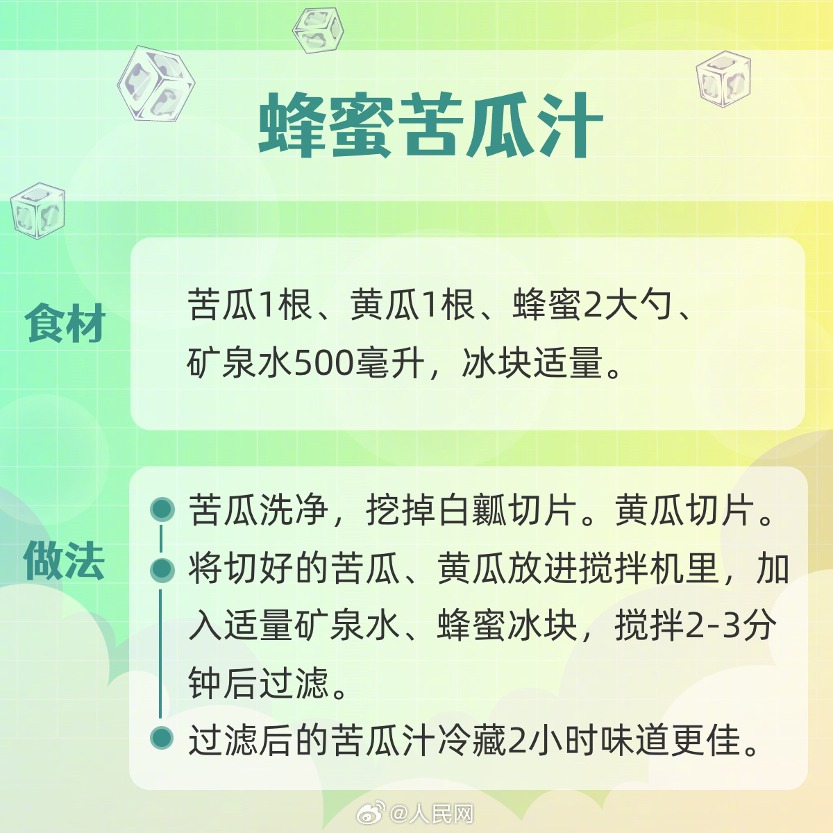 人民网