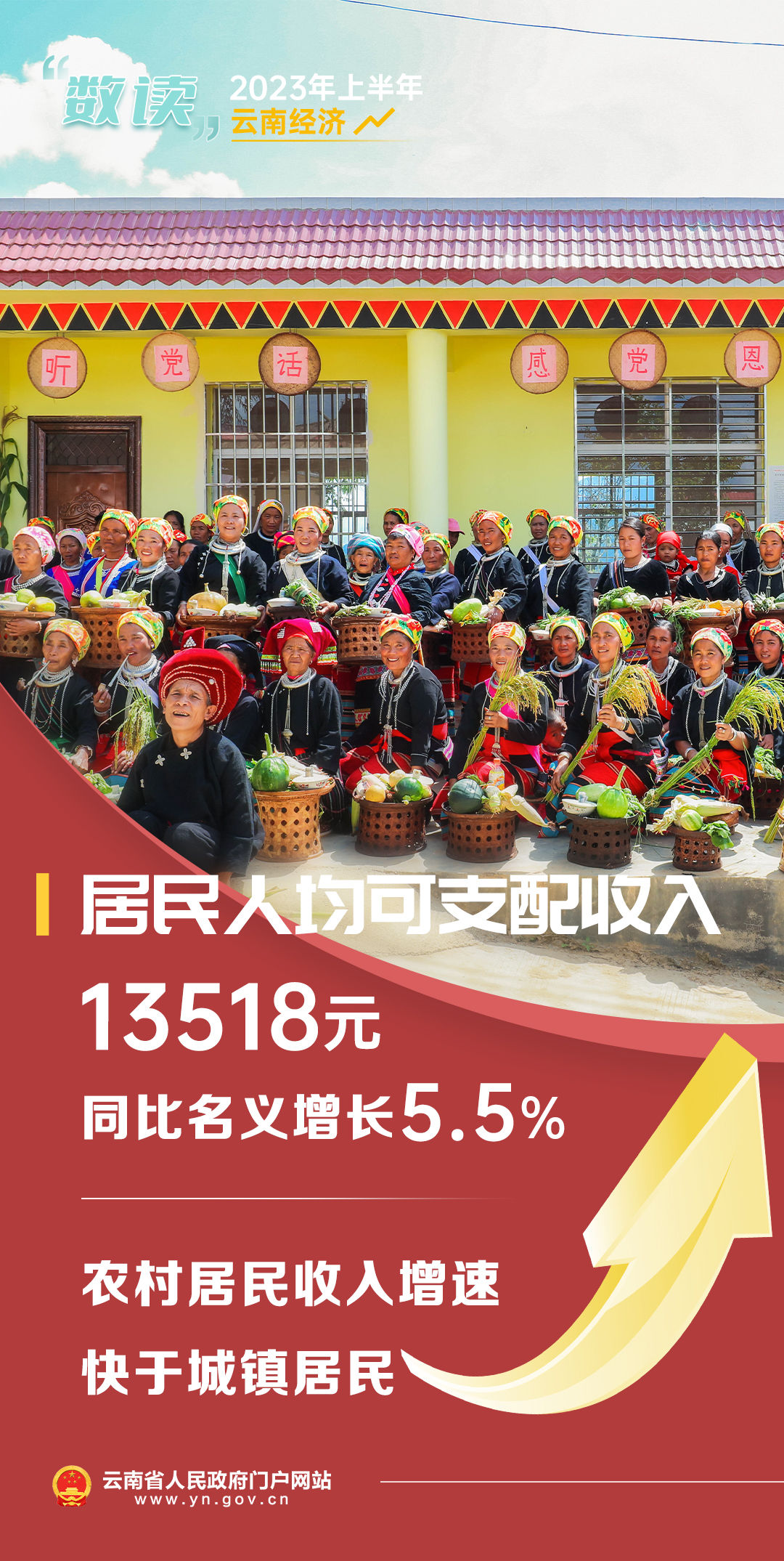 昆明国家高新区发布