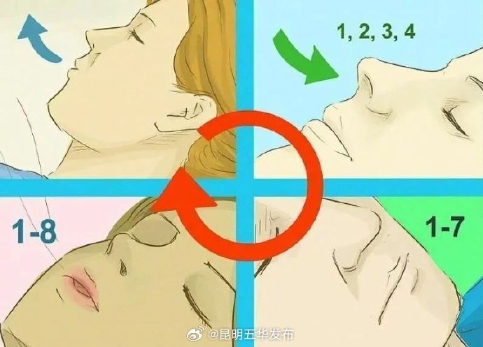 睡不着的人有救了，学一套医生的60秒入睡法