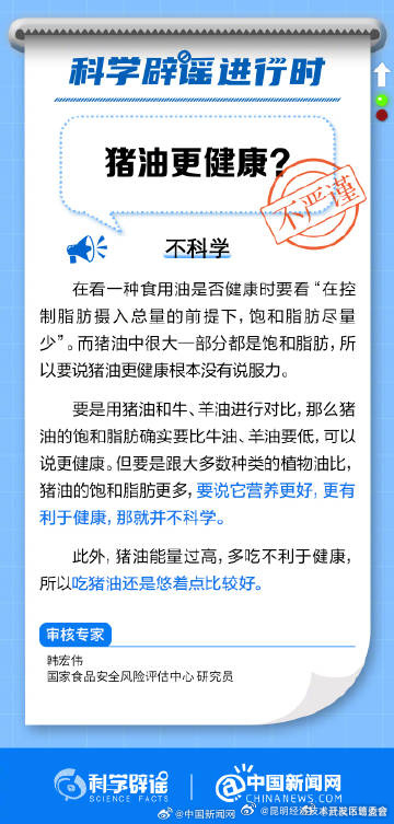 多吃猪油不利于健康