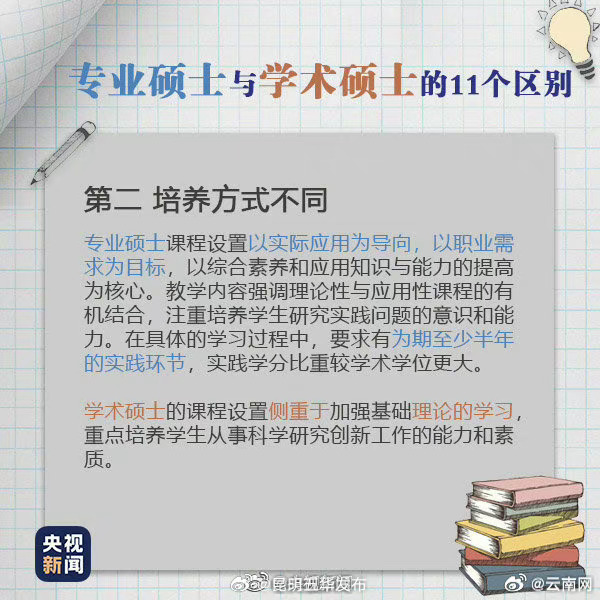 昆明五华发布