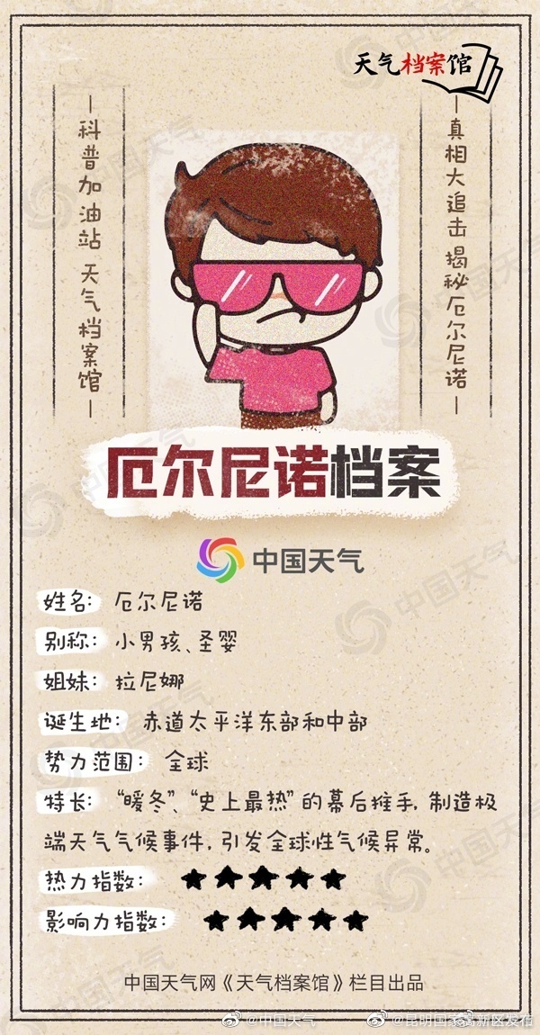 昆明国家高新区发布