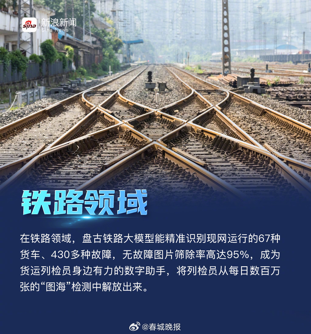 春城晚报