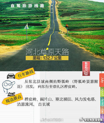 云南曲靖交警
