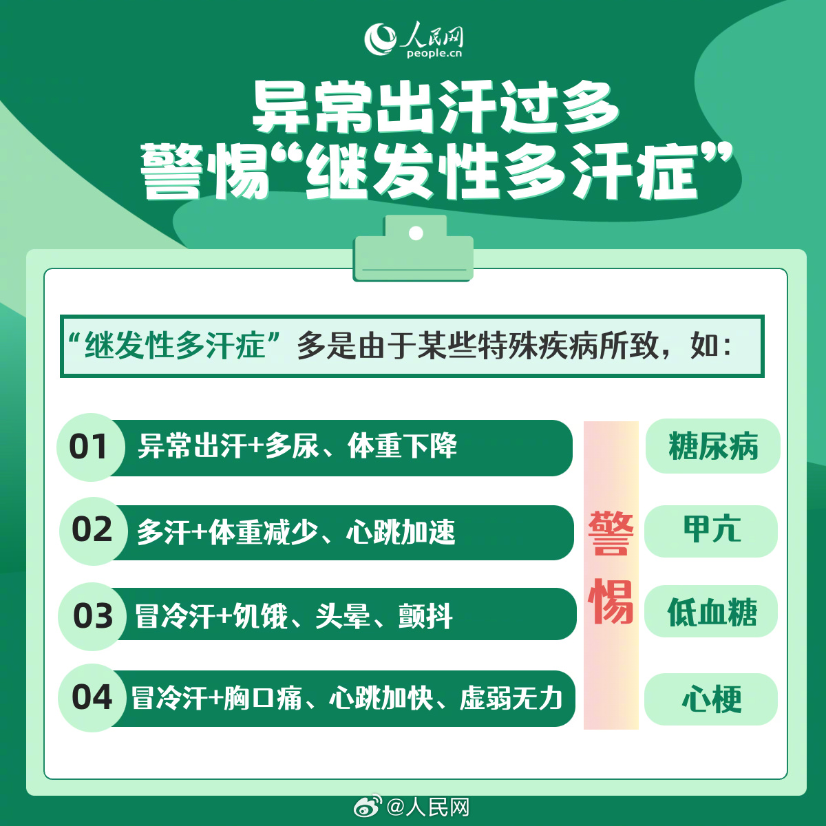 人民网
