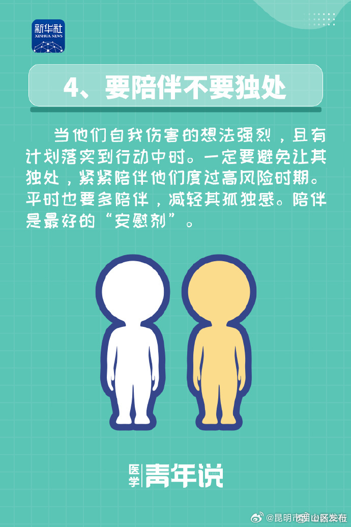昆明市西山区发布