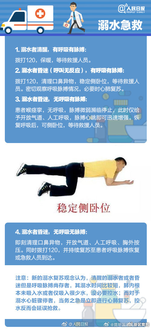 昆明国家高新区发布