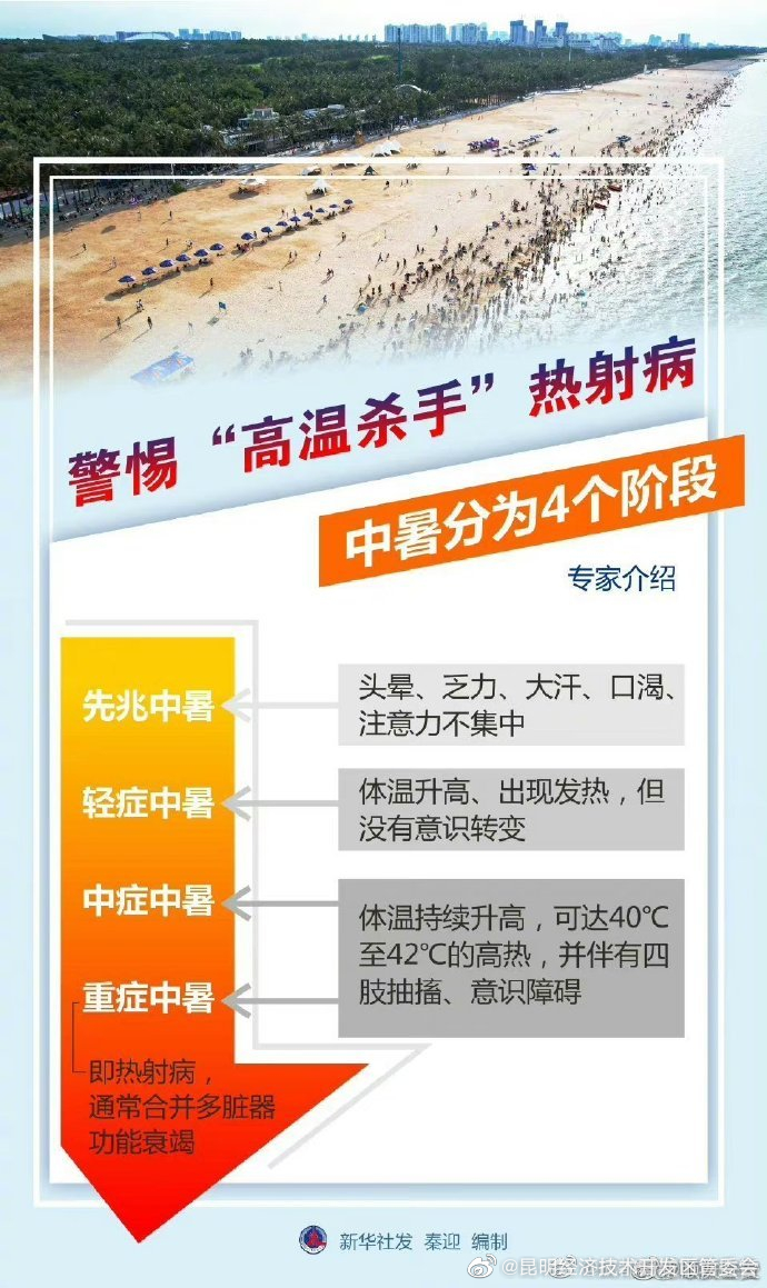 昆明经济技术开发区管委会