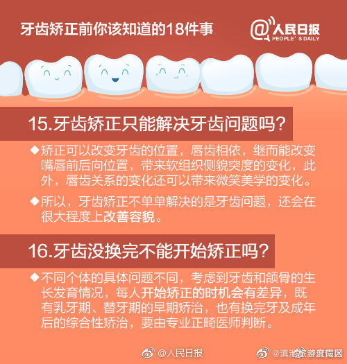 滇池旅游度假区
