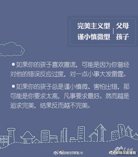 昆明五华发布